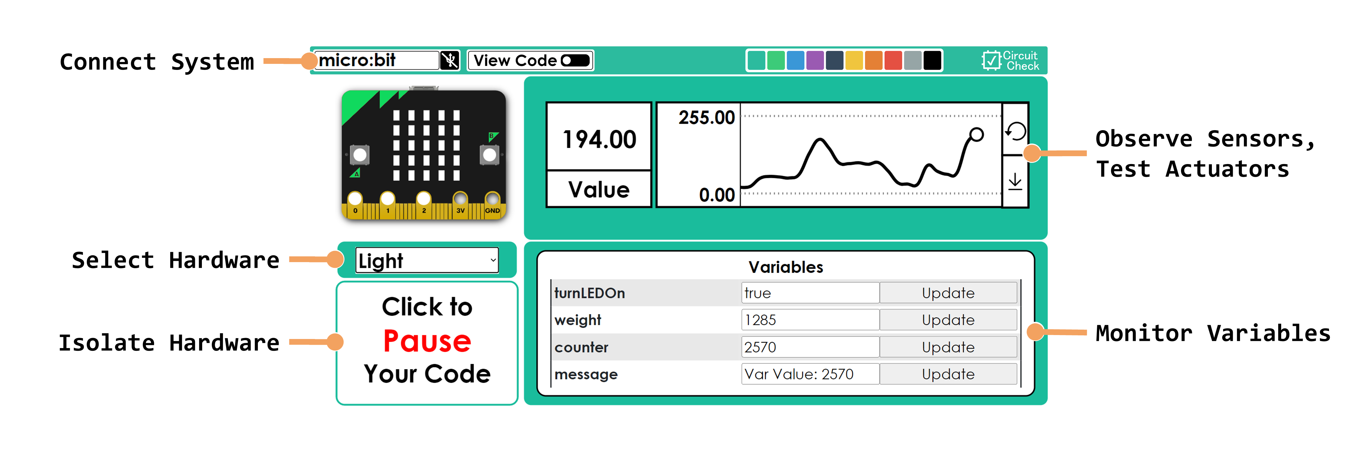 Diagram of Circuit Check's UI